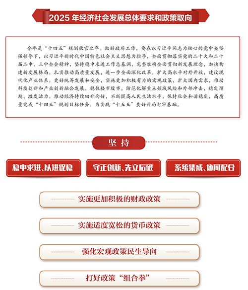 凱里市