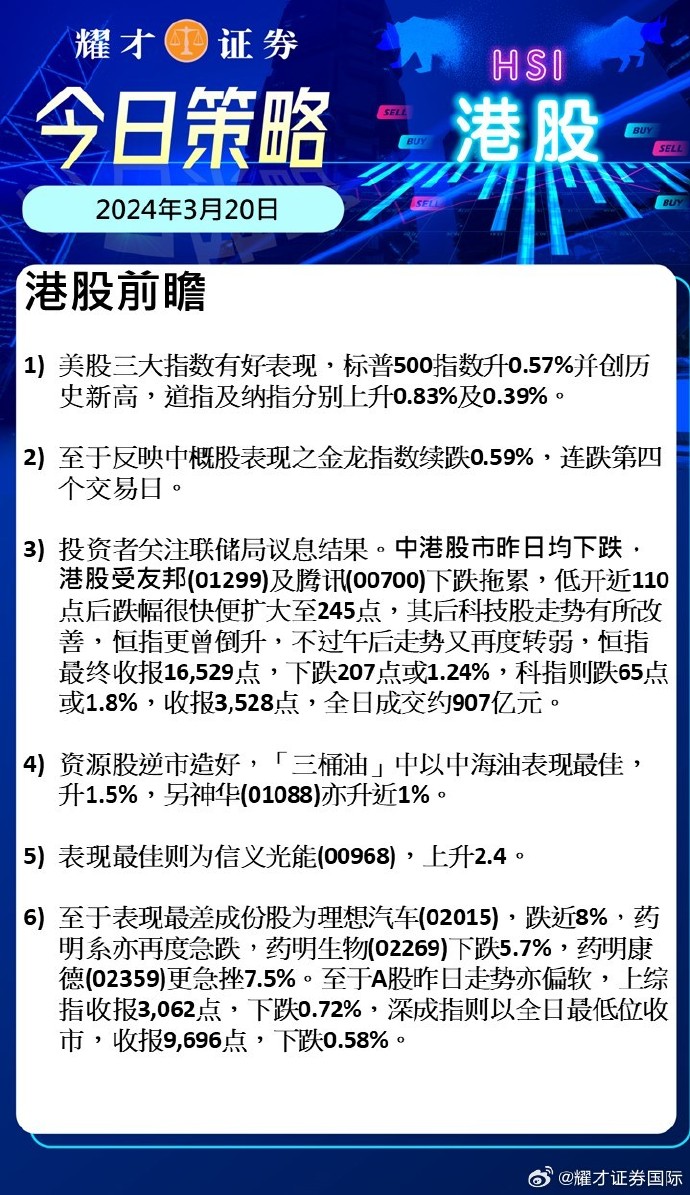 葉榮添最新股市解析步驟指南及市場趨勢分析