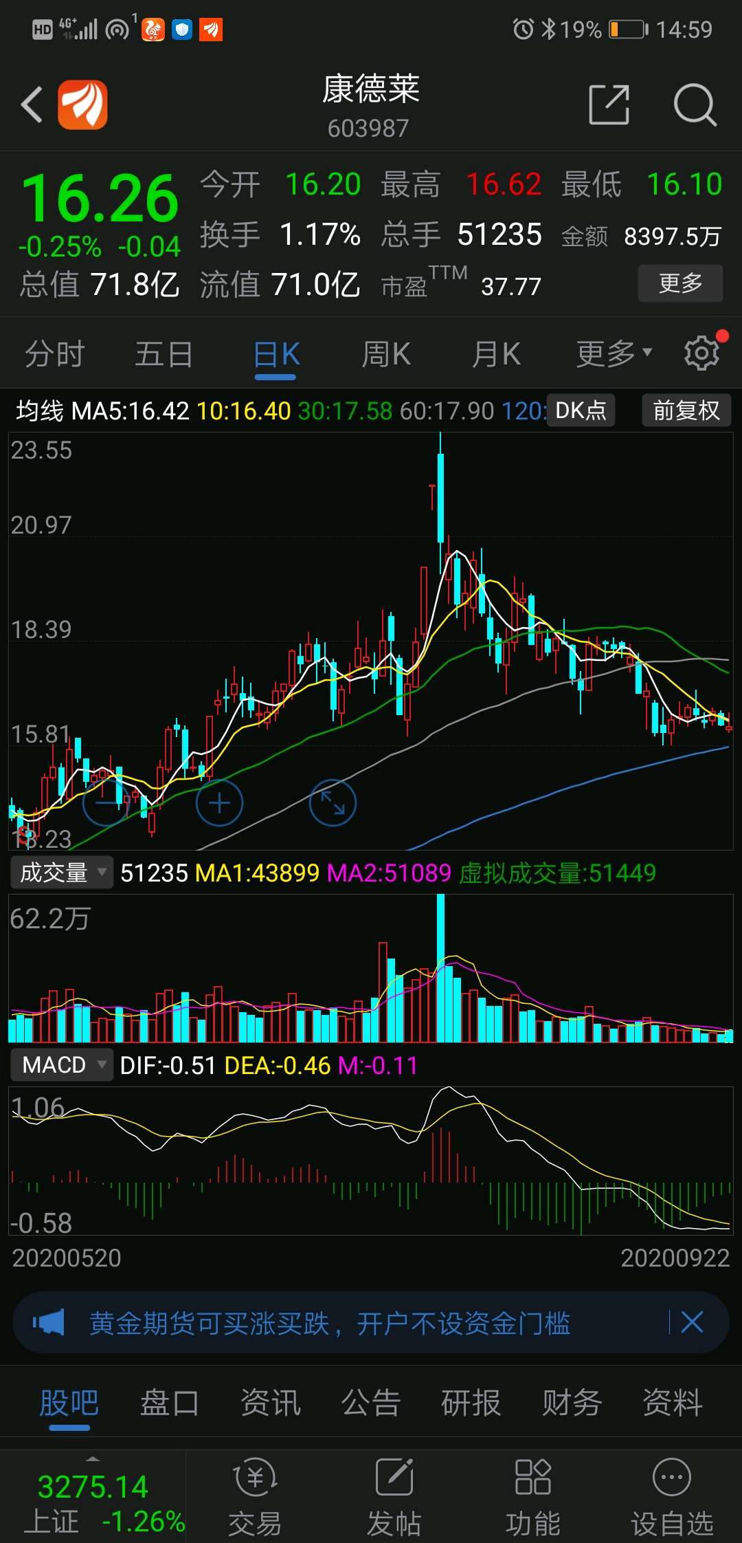 康德萊股票行情，探究背后的力量與時代印記