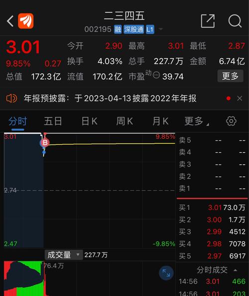 第7頁