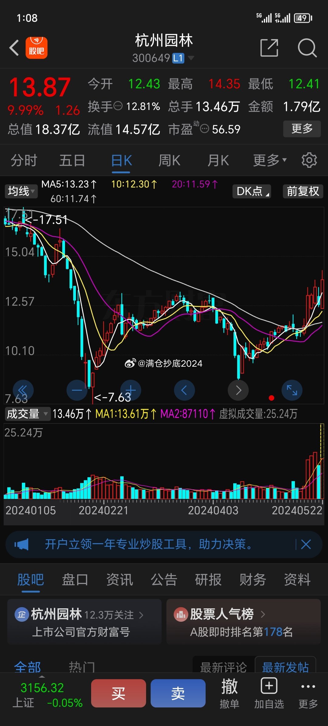 林園最新持股動態(tài)及小巷深處的特色小店揭秘