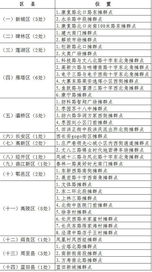 2025年3月 第11頁(yè)