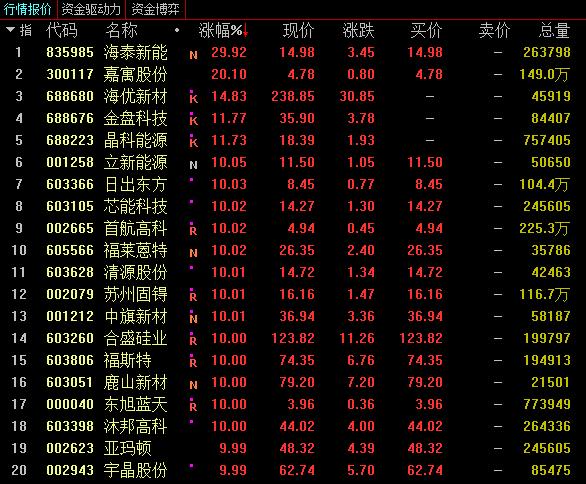 皖維高新股票行情，變化中的機(jī)遇與學(xué)習(xí)自信的交響曲