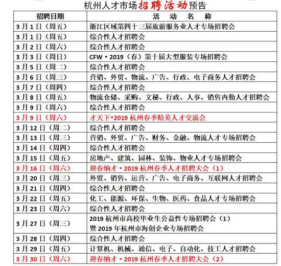 杭州最新招聘信息，時代脈搏與人才交響的交匯點(diǎn)