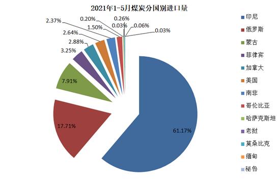 印尼疫情最新動(dòng)態(tài)，背景、重要事件及其影響概述
