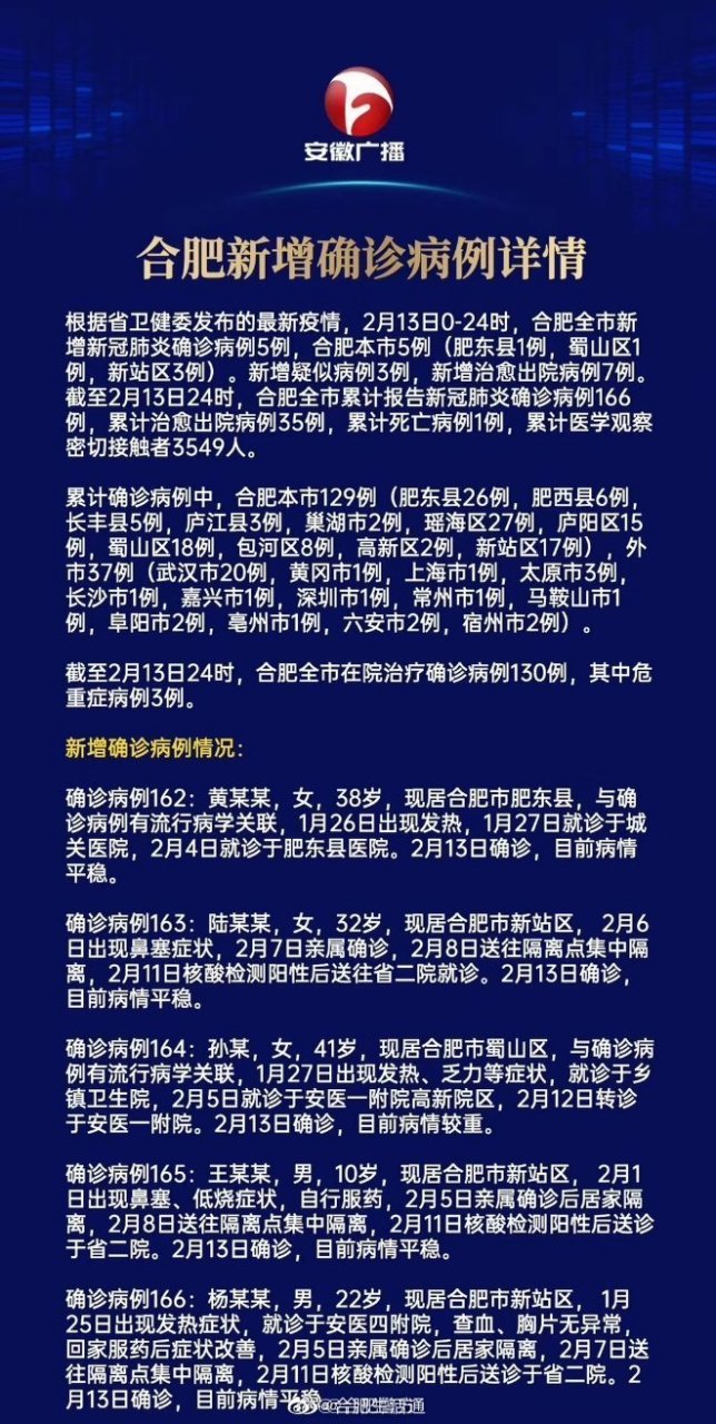最新病情況變化下的學(xué)習(xí)，自信與力量的源泉