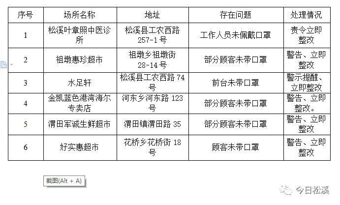 運(yùn)動(dòng)地板 第9頁(yè)