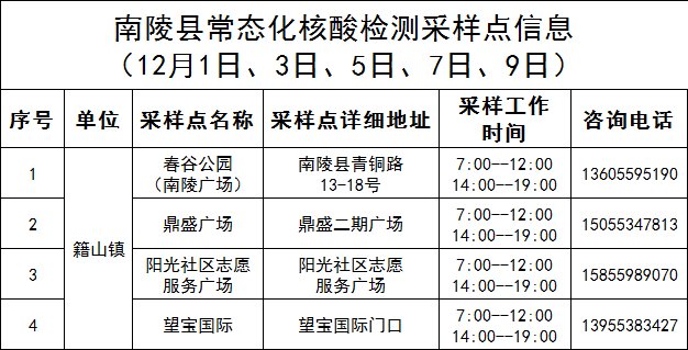 最新疫情南陵，變化中的力量與學(xué)習(xí)帶來的自信與成就感