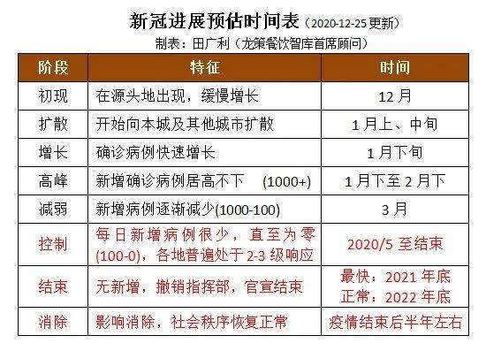 溫馨日常與友情印記，回顧過去的最新動態(tài)