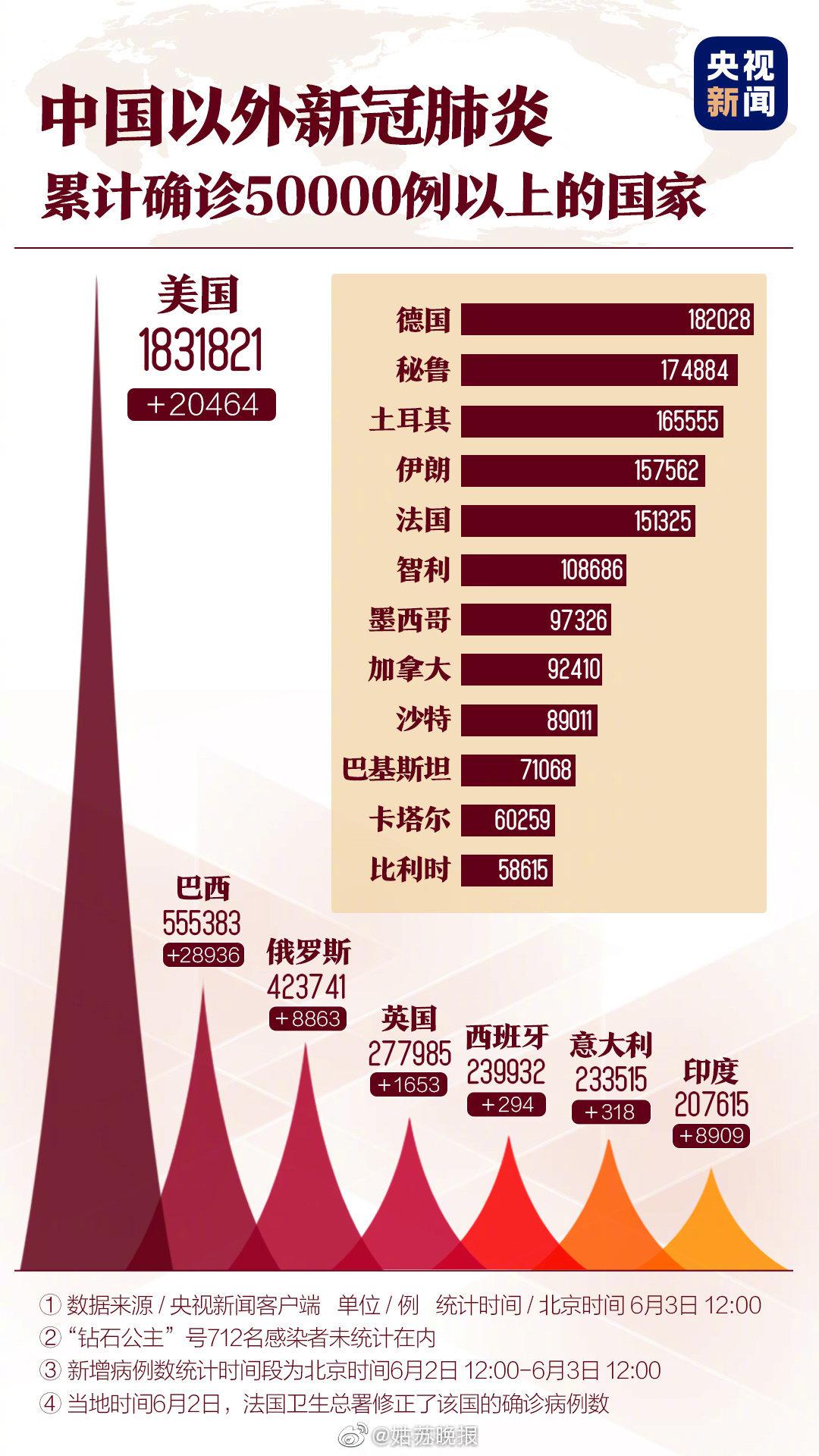 全面解讀與觀點(diǎn)闡述，最新肺炎并行狀態(tài)分析