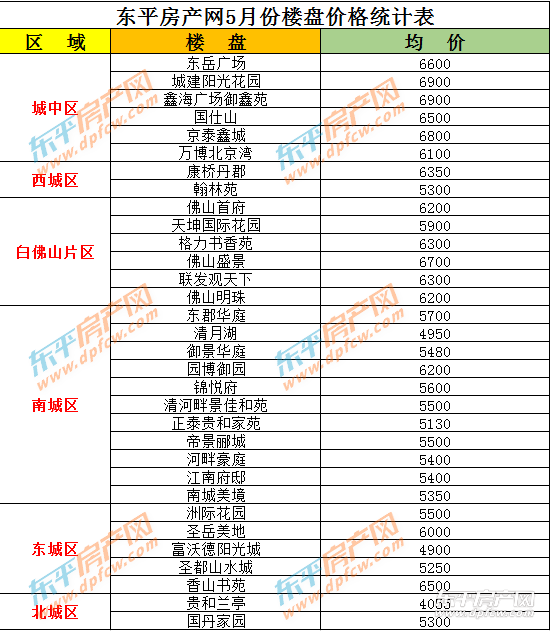 馮子熙