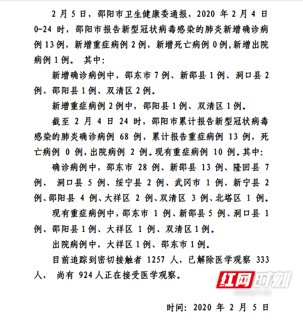 邵陽最新科技重塑生活，智能時代前所未有的體驗