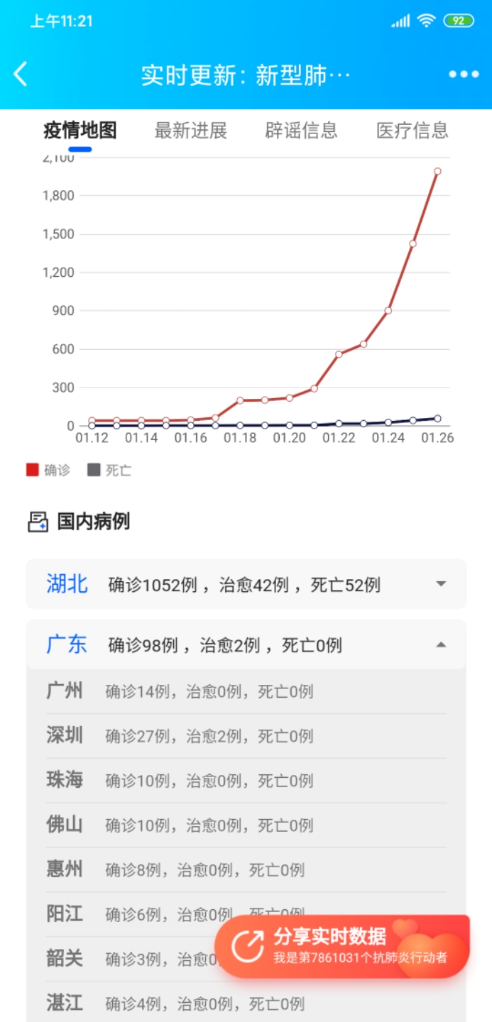 最新疫情手機，時代變遷的見證者