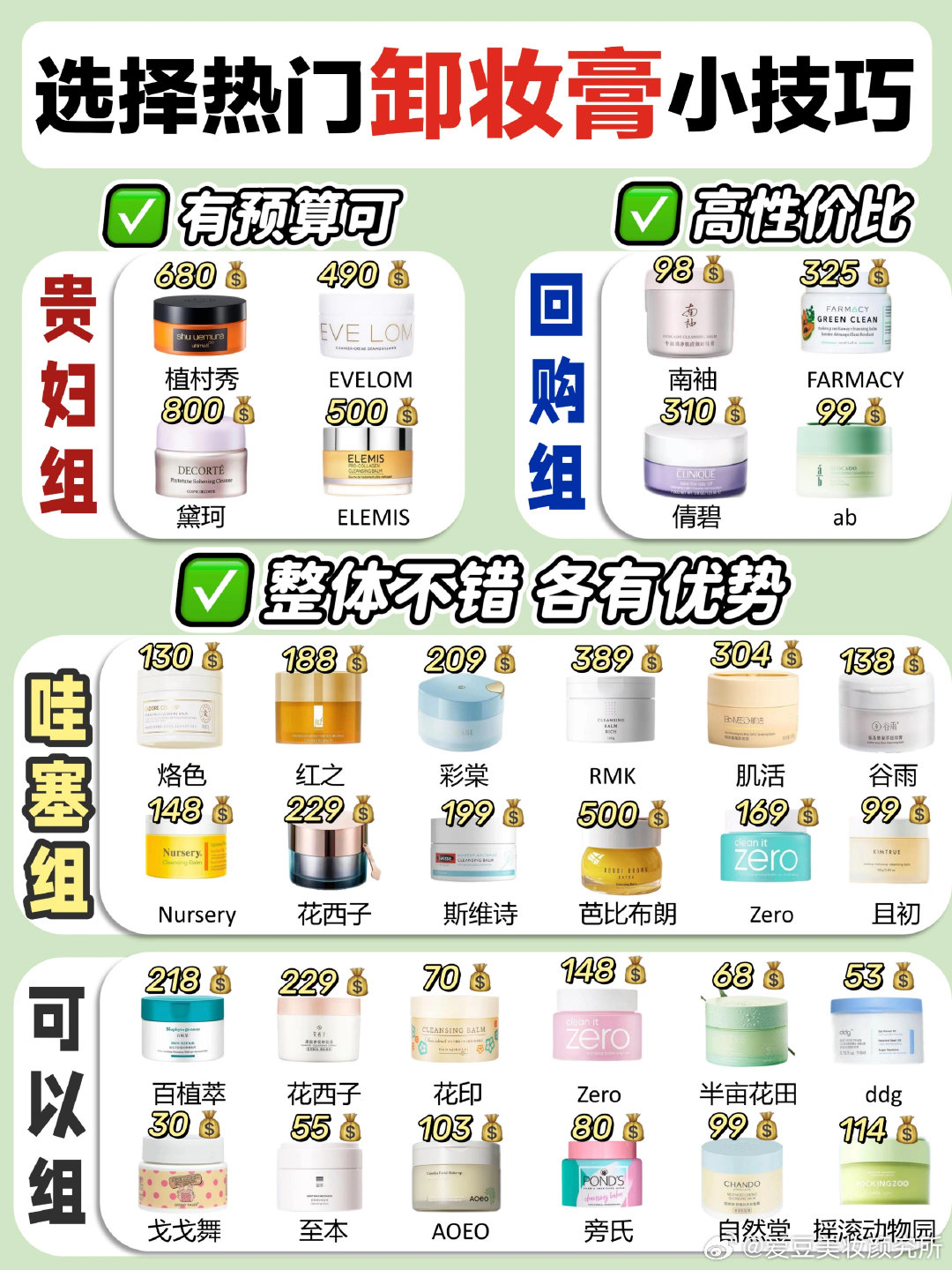 最新下奶膏，產(chǎn)婦的福音，催乳必備神器
