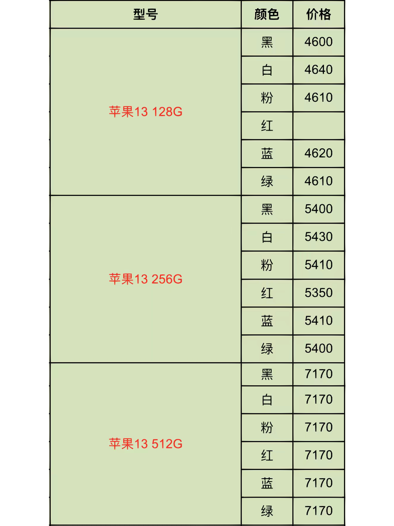 關(guān)于最新報(bào)價(jià)的論述，揭秘最新報(bào)價(jià)趨勢(shì)