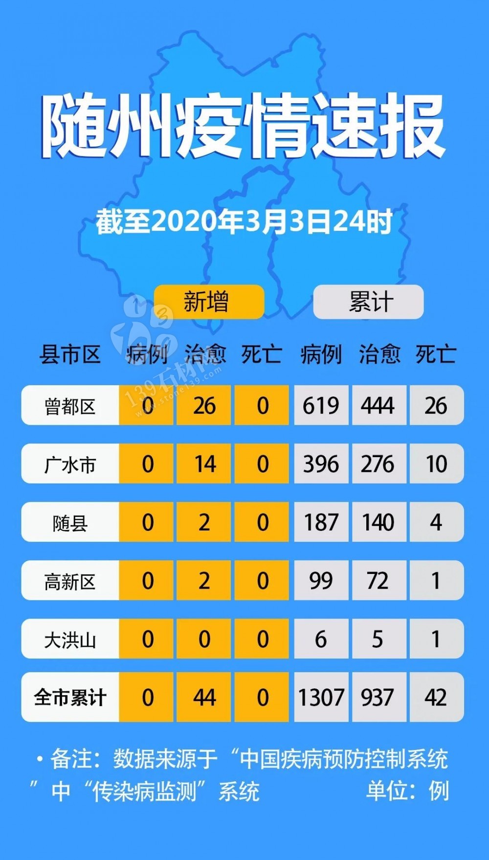 隨州疫情最新動(dòng)態(tài)，變化中的學(xué)習(xí)之旅，自信與成就感的構(gòu)筑
