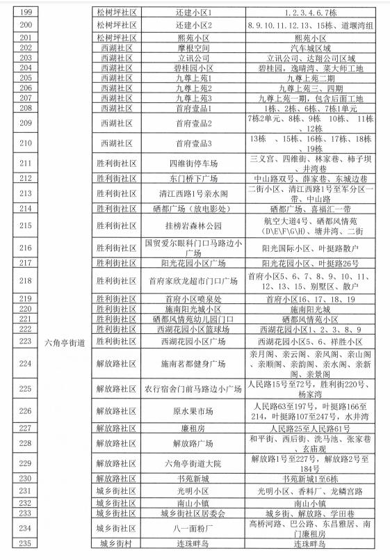 恩施疫情最新動(dòng)態(tài)，變化中的力量與學(xué)習(xí)帶來的自信與成就感